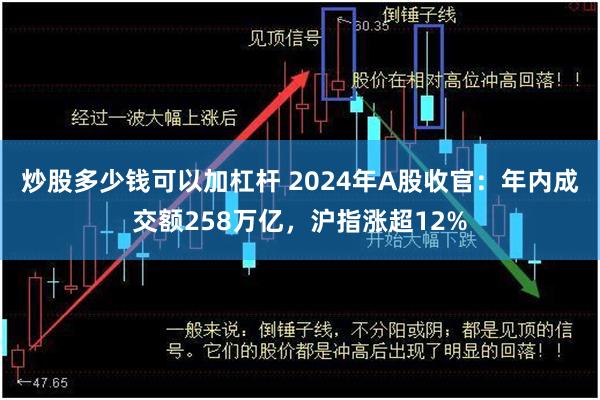 炒股多少钱可以加杠杆 2024年A股收官：年内成交额258万亿，沪指涨超12%