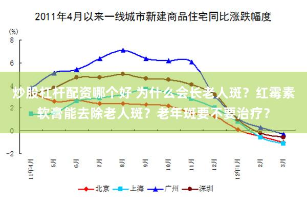 炒股杠杆配资哪个好 为什么会长老人斑？红霉素软膏能去除老人斑？老年斑要不要治疗？