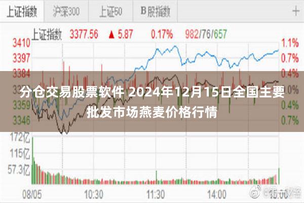 分仓交易股票软件 2024年12月15日全国主要批发市场燕麦价格行情