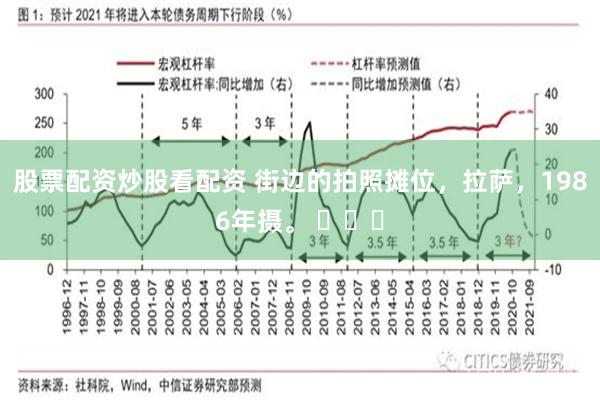 股票配资炒股看配资 街边的拍照摊位，拉萨，1986年摄。 ​​​